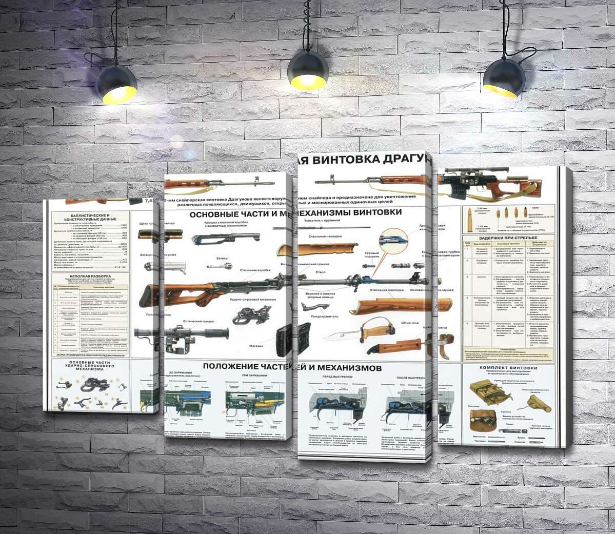 

Модульная картина ArtPoster Учебный плакат снайперской винтовки Драгунова 100x69 см Модуль №21