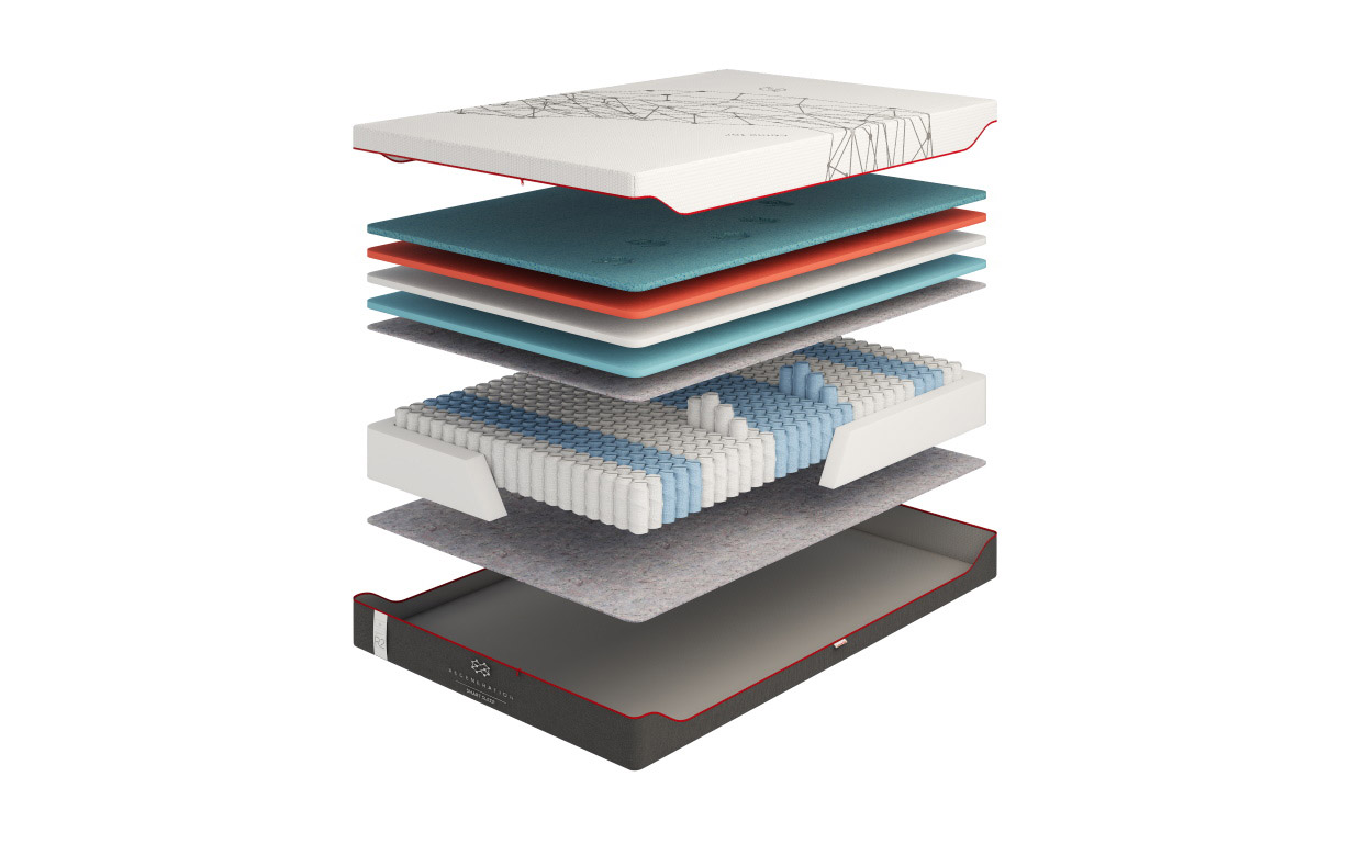 

Матрас R2 140х190 см. Regeneration