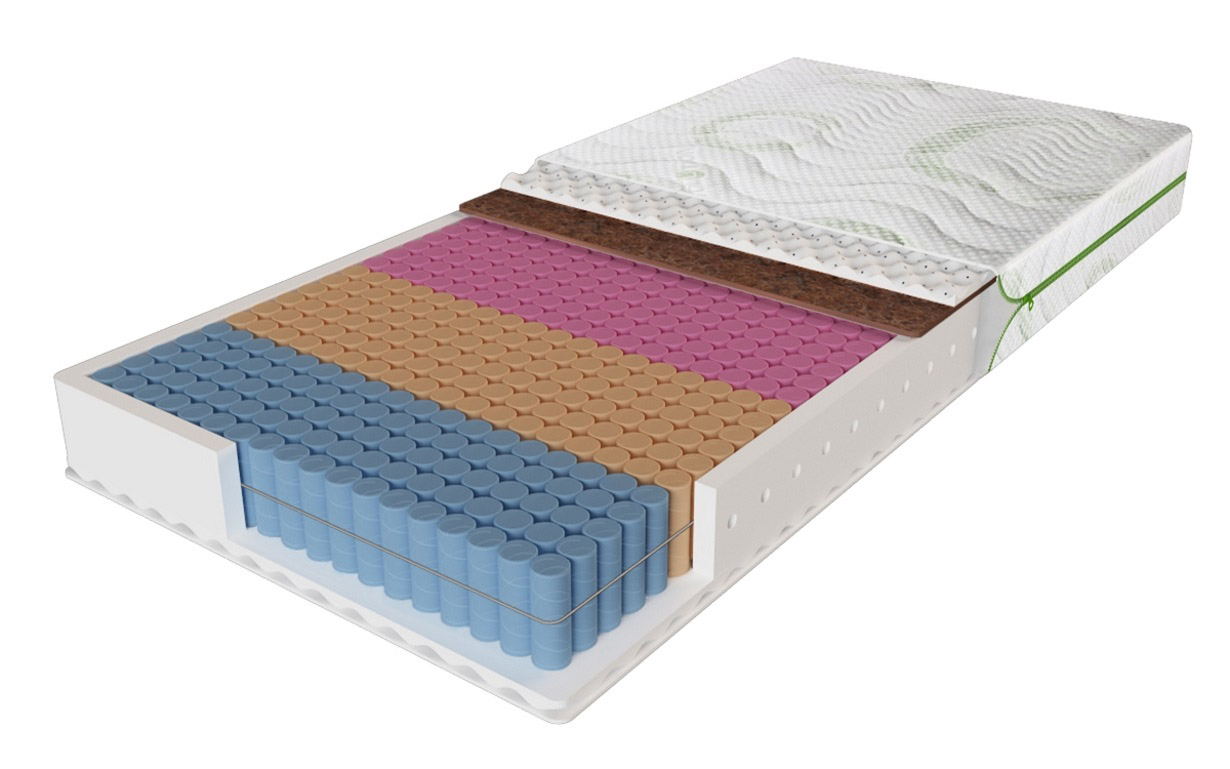 

Матрас Fantasy Duo (Фентези Дуо) 90х200 см. Evolution