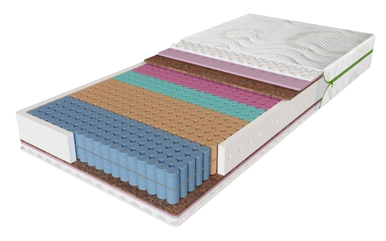 

Матрас Sensitiv (Сенситив) 140х190 см. Evolution