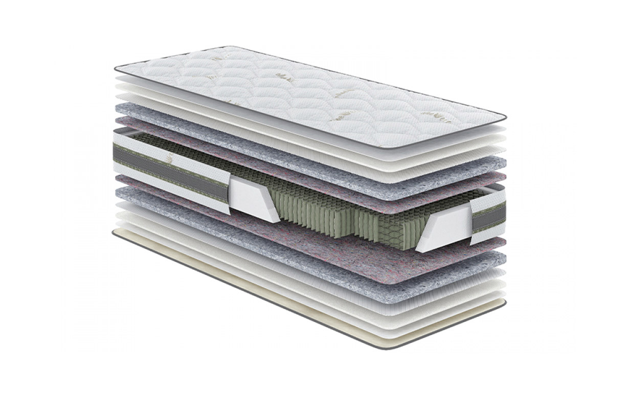 

Матрас Планто 140х190 см. Come-for