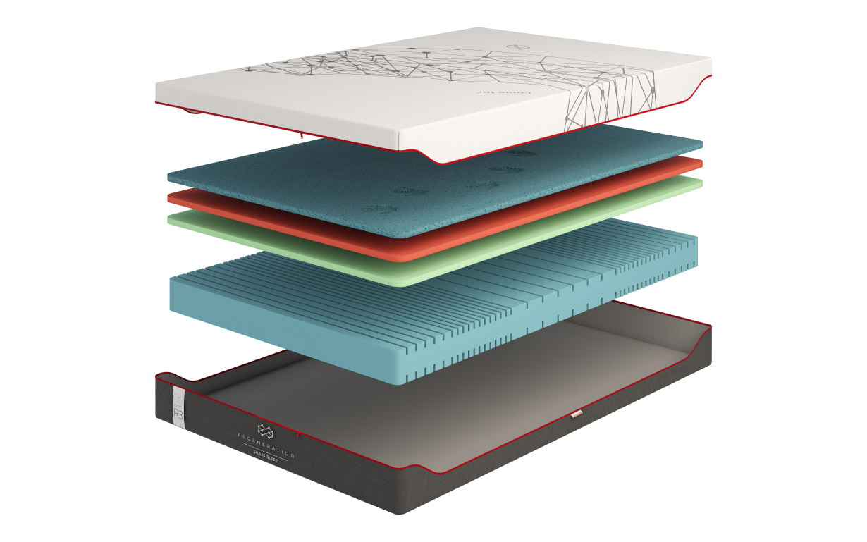 

Матрас R3 180х200 см. Regeneration