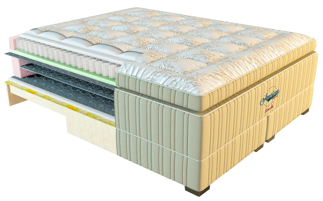 

Матрас Lincoln (Линкольн) 120х200 см. American Dream
