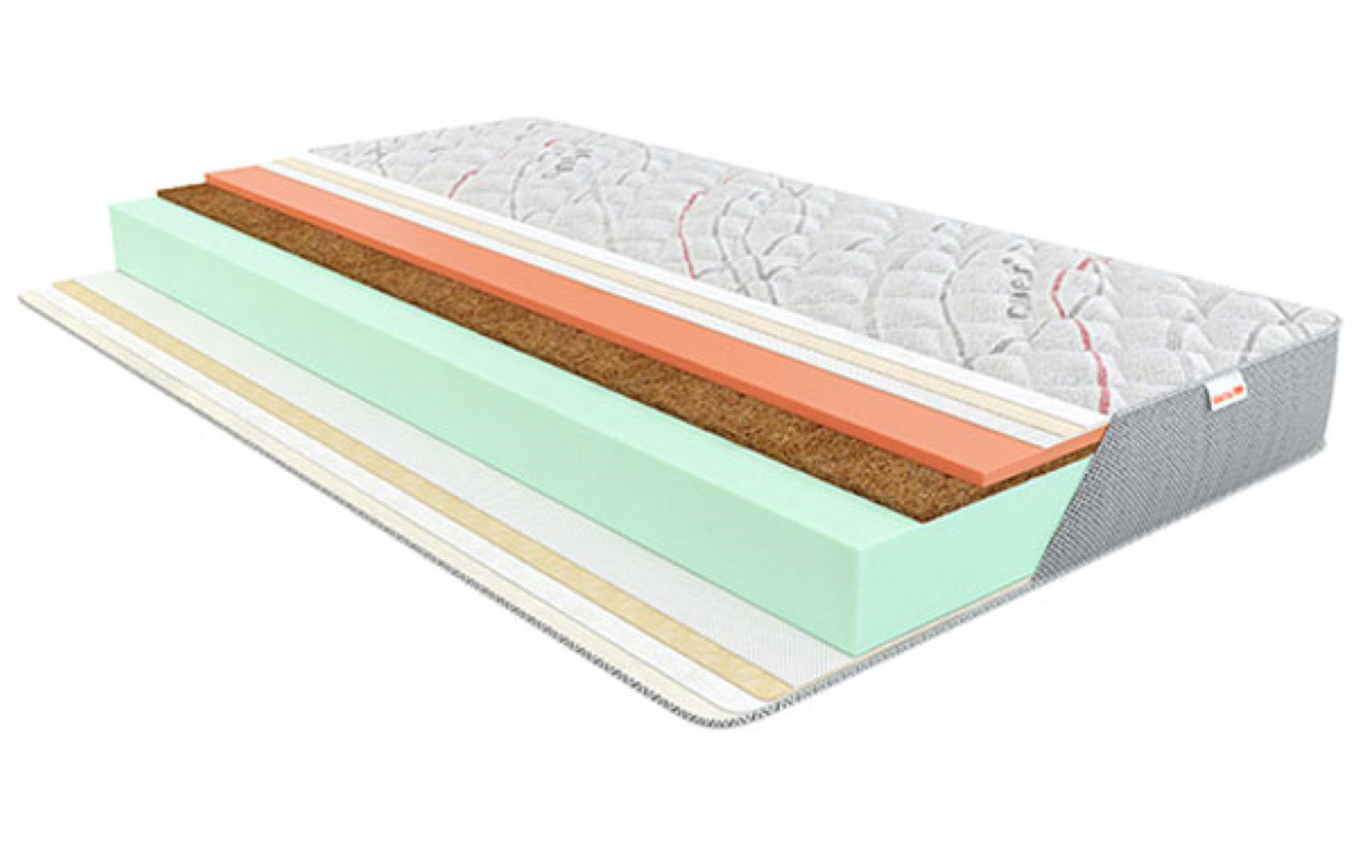 

Матрас Coco Roll (Коко Ролл) 160х190 см. Come-for