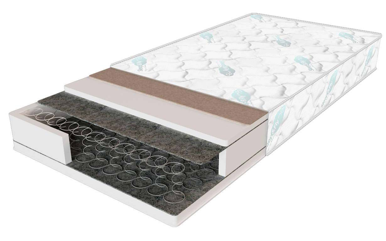 

Матрас Standart Plus (Стандарт Плюс) 80х200 см. Sleep&Fly