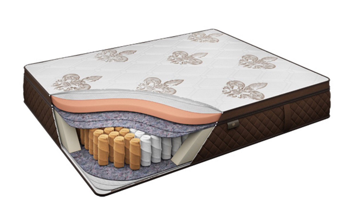 

Матрас Stewart Royal (Стюарт Роял) 80х200 см. Come-for
