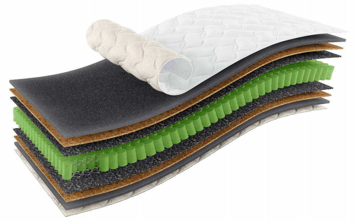 

Матрас Omega (Омега) 140х200 см. Sleep&Fly Organic