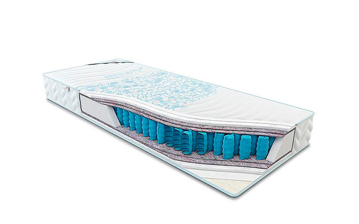 

Матрас Balance 160х200 см. Come-for