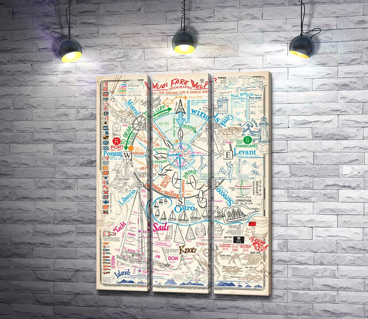

Модульная картина ArtPoster Вся наука о морском деле на одной карте 60x85 см Модуль №11