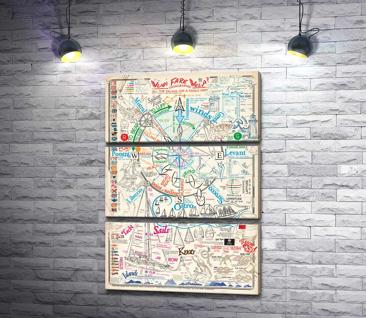 

Модульная картина ArtPoster Вся наука о морском деле на одной карте 100x141 см Модуль №13