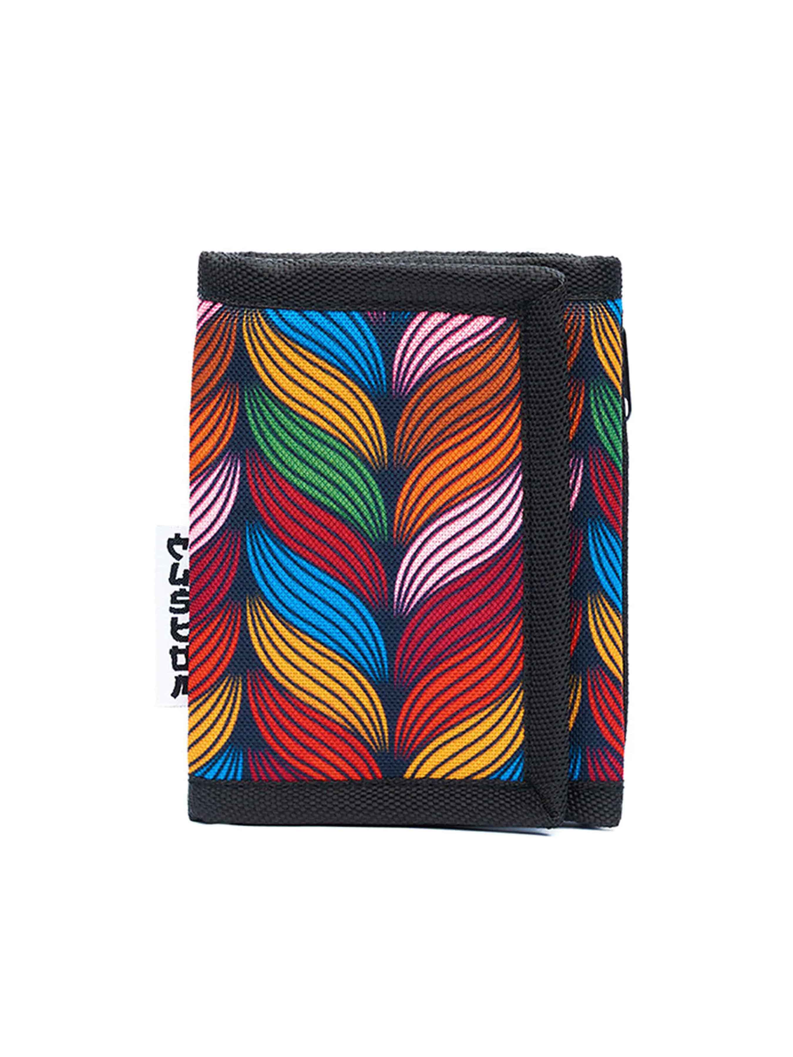 

Гаманець Custom Wear Easy Hair Color
