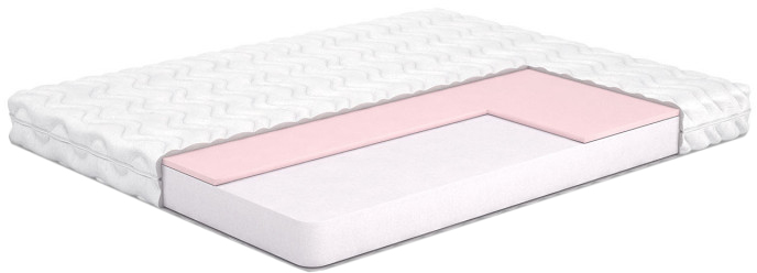 

Матрас MatroLuxe Belgian technologies Lier 140х200 см