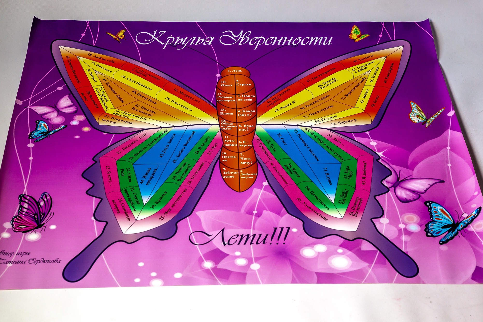 

КРЫЛЬЯ УВЕРЕННОСТИ, трансформационная психологическая игра, Татьяна Сердюкова