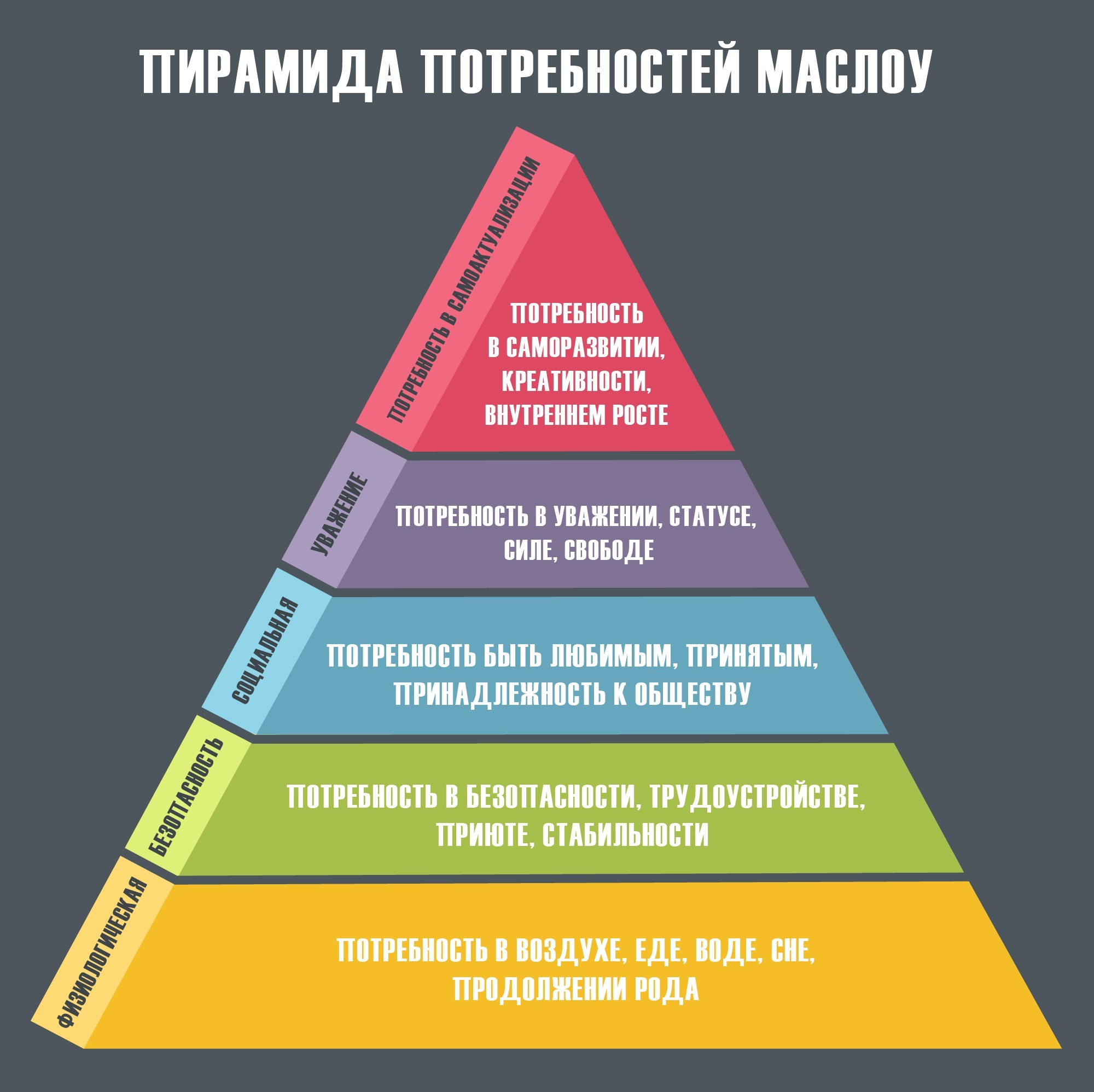 У вас большие запросы!