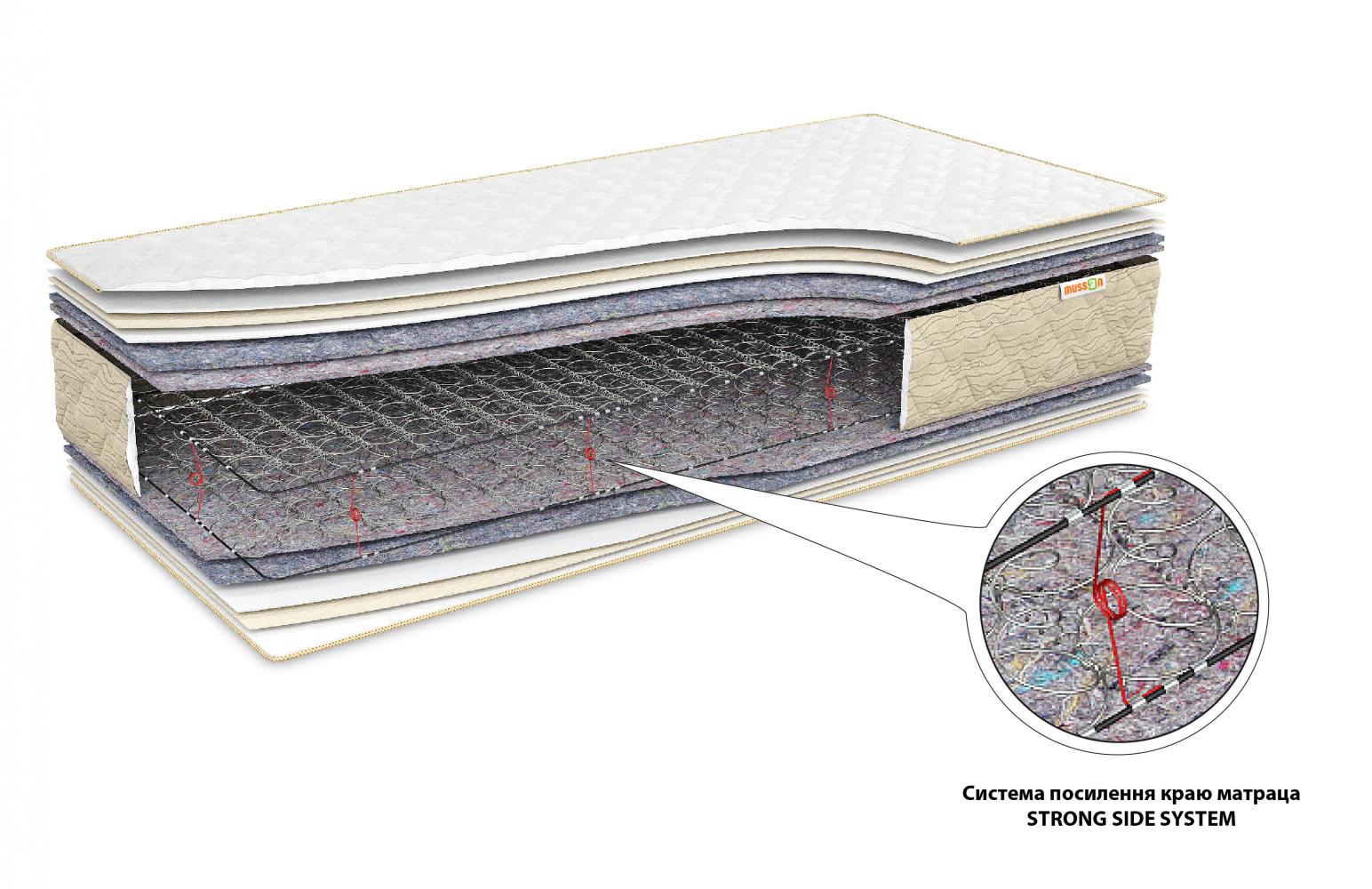 

Ортопедический пружинный матрас Musson ЭТАЛОН-LITE 80х190