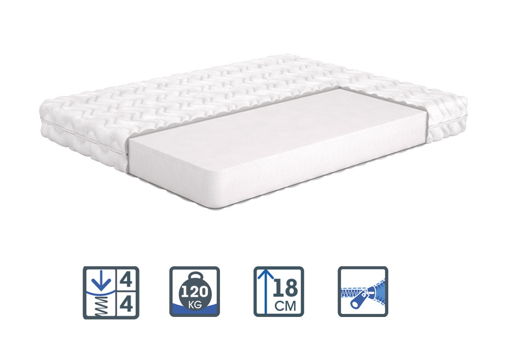 

Матрас ортопедический Matroluxe Brugge БРЮГГЕ 90x200 см