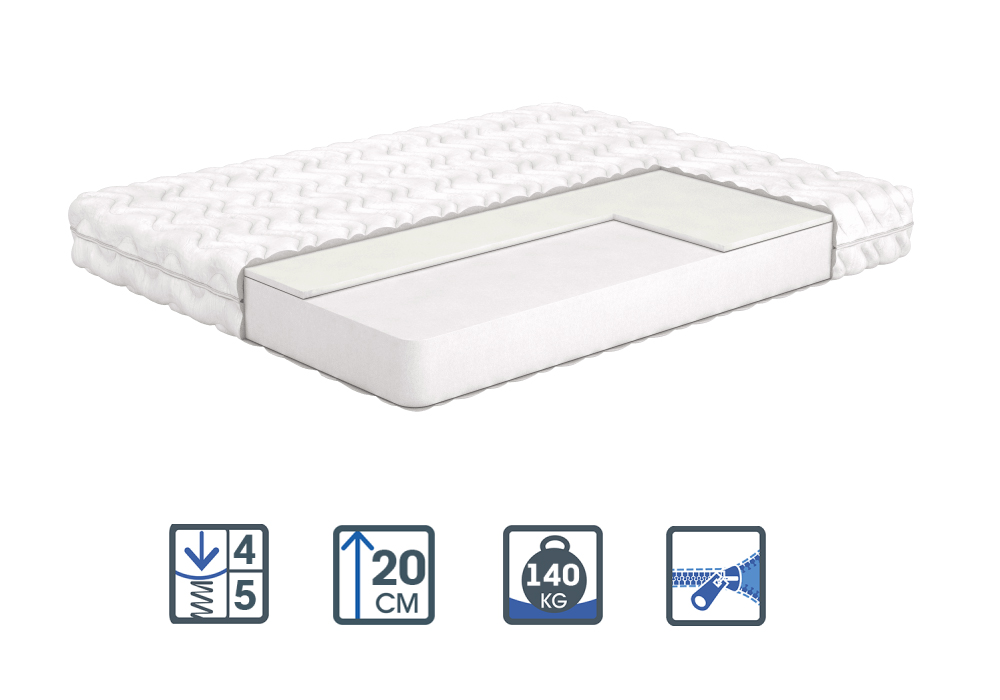 

Матрас ортопедический Matroluxe MONS МОНС 160x200 см