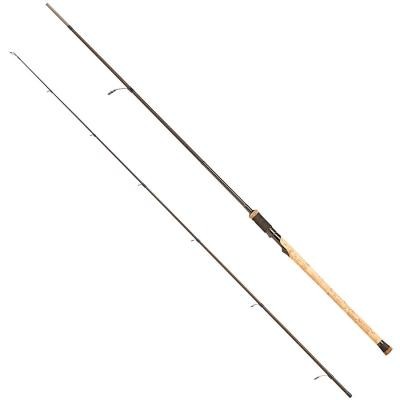 

Удилище Dam Nanoflex Pro 2.10м 7-21гр. (56145)