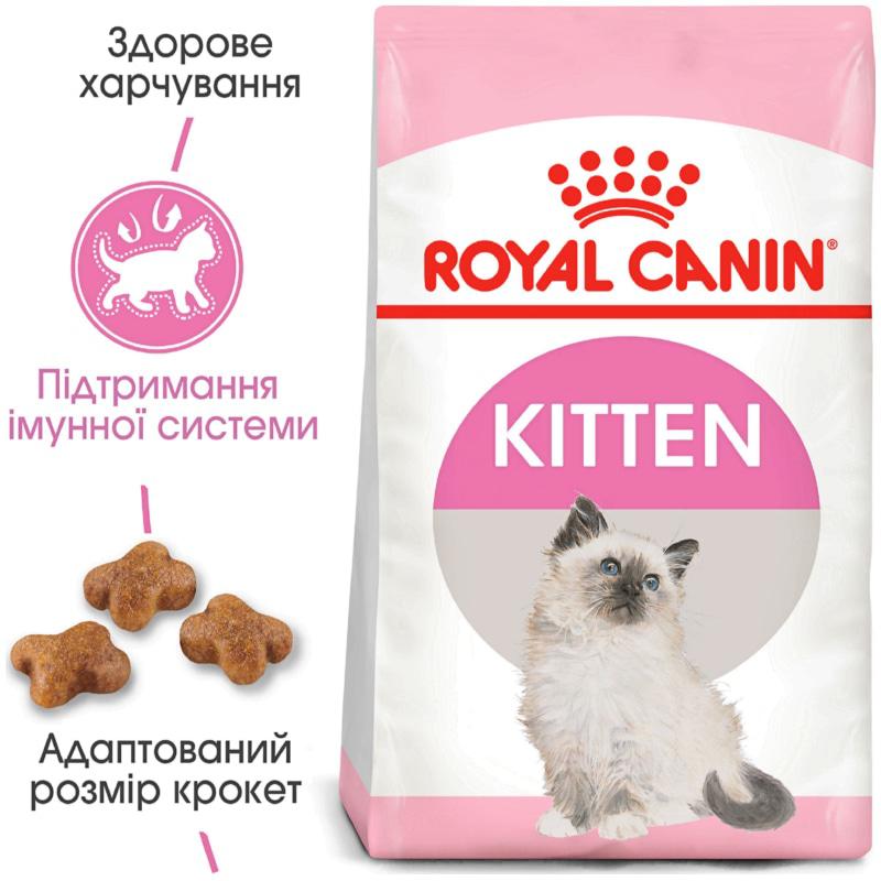 

Весовой сухой корм для котят Royal Canin Kitten 2 кг (3182550702423/1)