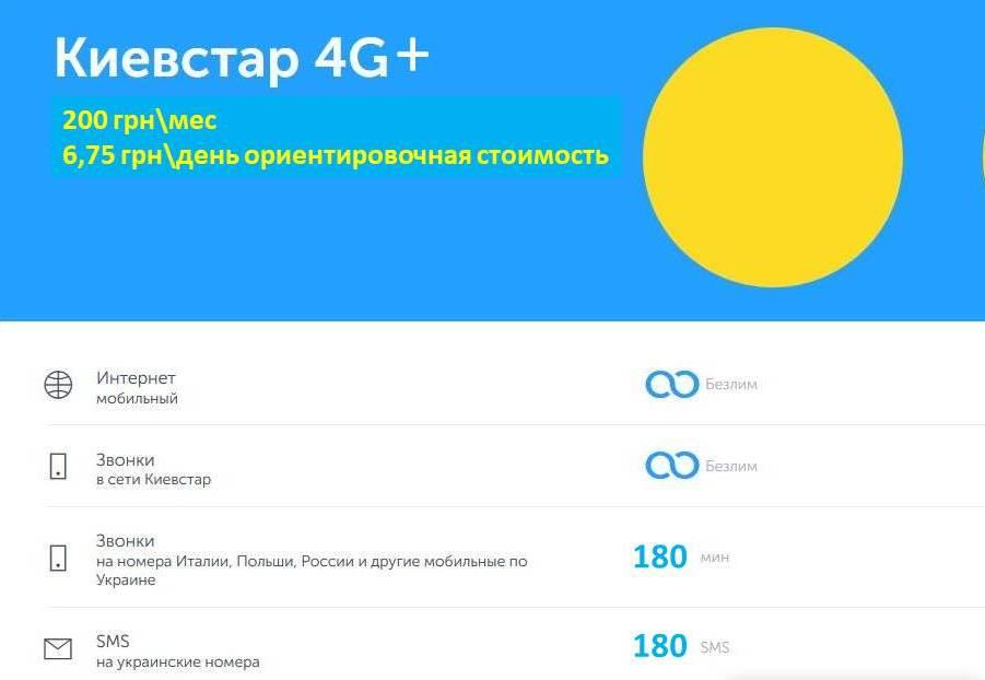 Отправить смс на киевстар через интернет на телефон россия