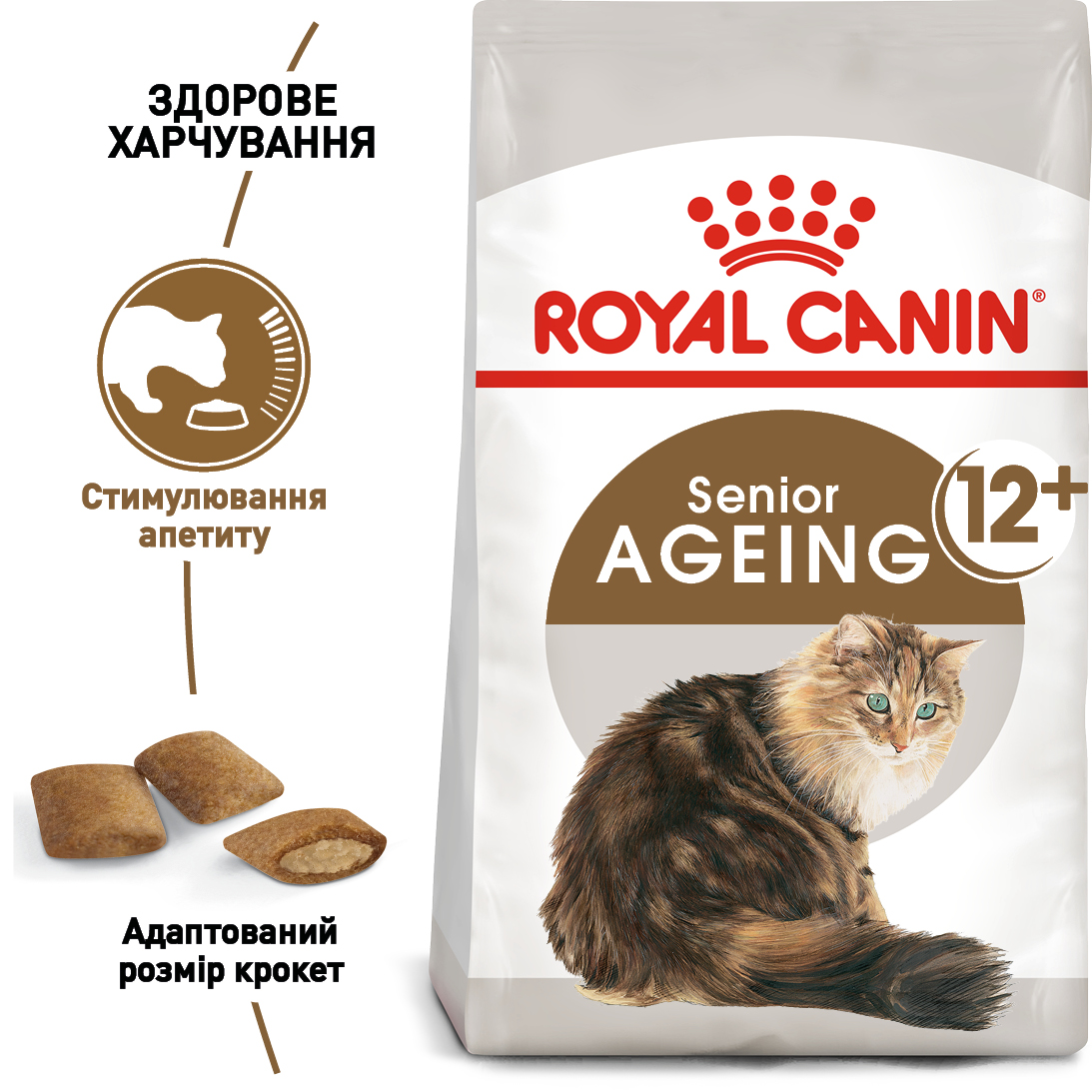 Royal Canin Ageing 12