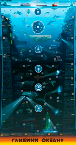 

Розумний плакат «Глибини океану» - Максим Мирошниченко