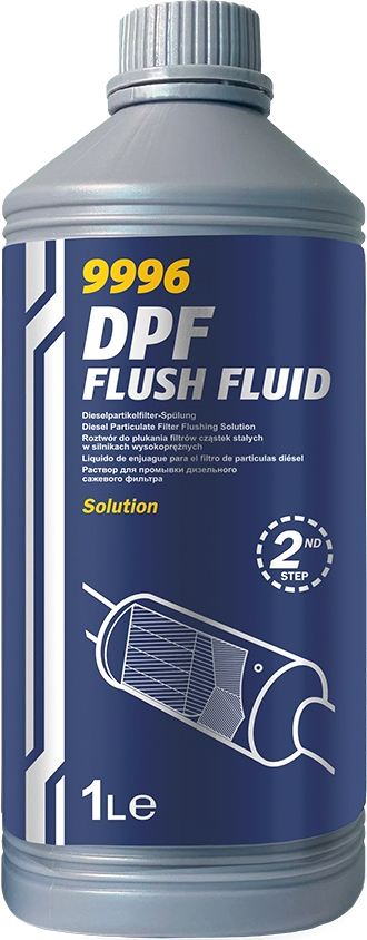 DYNAMAX DPF Cleaner & Regenerator Diesel Particular Filter Cleaner