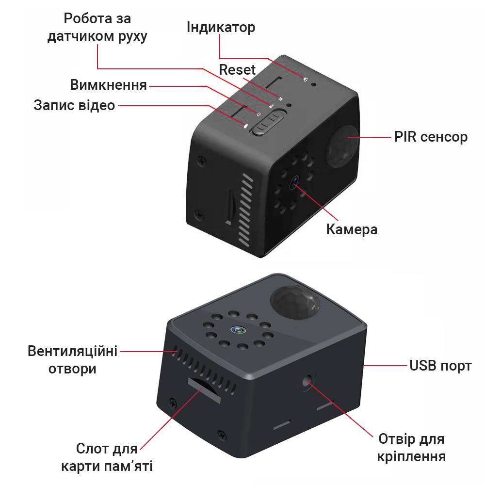 Мини камера с датчиком движения и записью с ночным виденьем MD20, 30 дней  автономной работы – фото, отзывы, характеристики в интернет-магазине  ROZETKA от продавца: Gadget Geek | Купить в Украине: Киеве, Харькове,