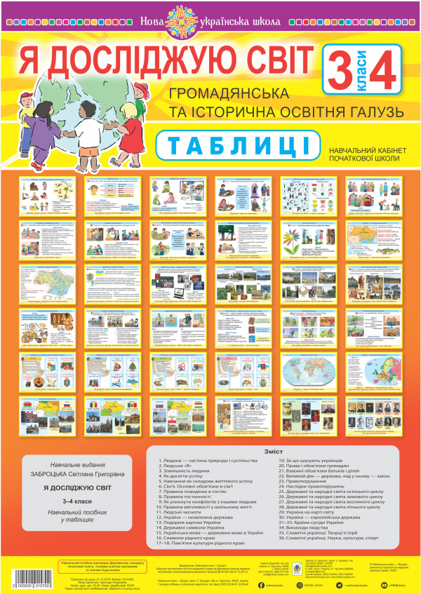 

Я досліджую світ. 3-4 класи. ТАБЛИЦІ. Громадянська та історична освітня галузь. НУШ