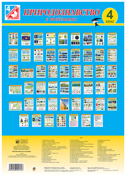 

Природознавство в ТАБЛИЦЯХ. 4 клас. Навчальний посібник.За оновленою програмою