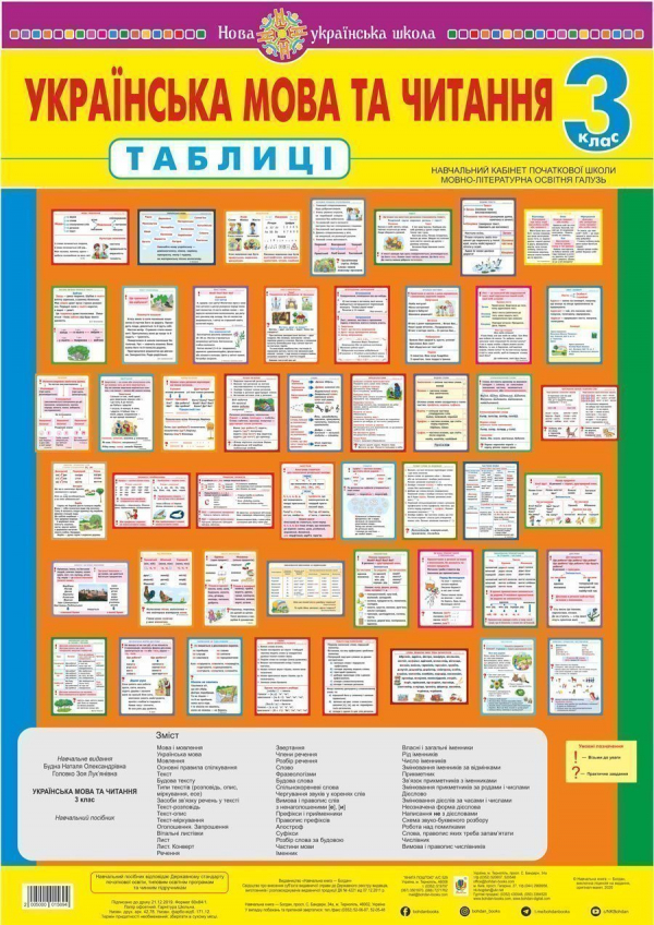 

Українська мова в ТАБЛИЦЯХ. 3 клас. НУШ