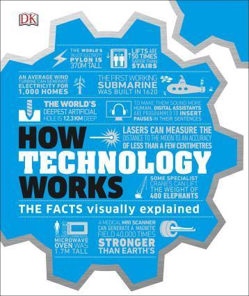 

How Technology Works. The facts visually explained.
