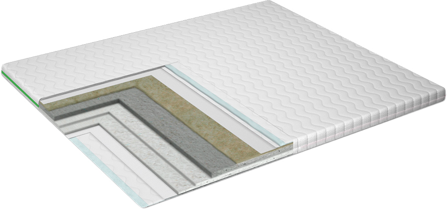 

Тонкий матрас-топпер Green Streem Cotton Extra 80х190 см (02022020-18-01)