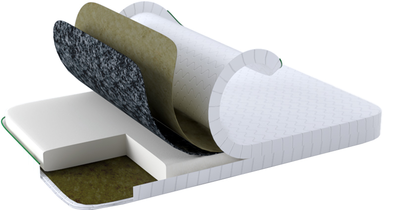 

Ортопедический матрас Green Streem Ortholinum Hot Lux 180х190 см (02022020-39-05)