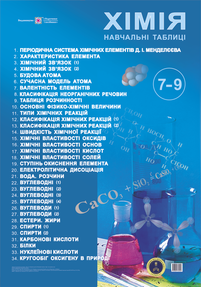 

Комплект плакатов Пiдручники i посiбники Учебные таблицы химия 7-9 классы