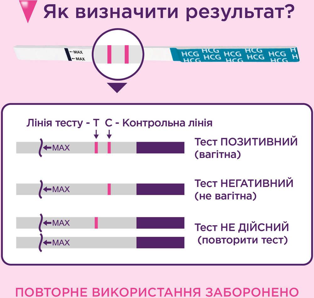 Тест-полоска для определения беременности Evitest 1 шт (4033033417039) |  ROZETKA