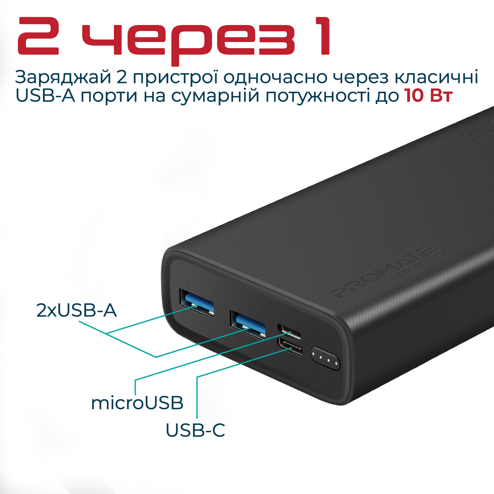 УМБ Promate Bolt-20 20000 mAh 10Вт 2xUSB Black (bolt-20.black) – фото,  отзывы, характеристики в интернет-магазине ROZETKA | Купить в Украине:  Киеве, Харькове, Днепре, Одессе, Запорожье, Львове