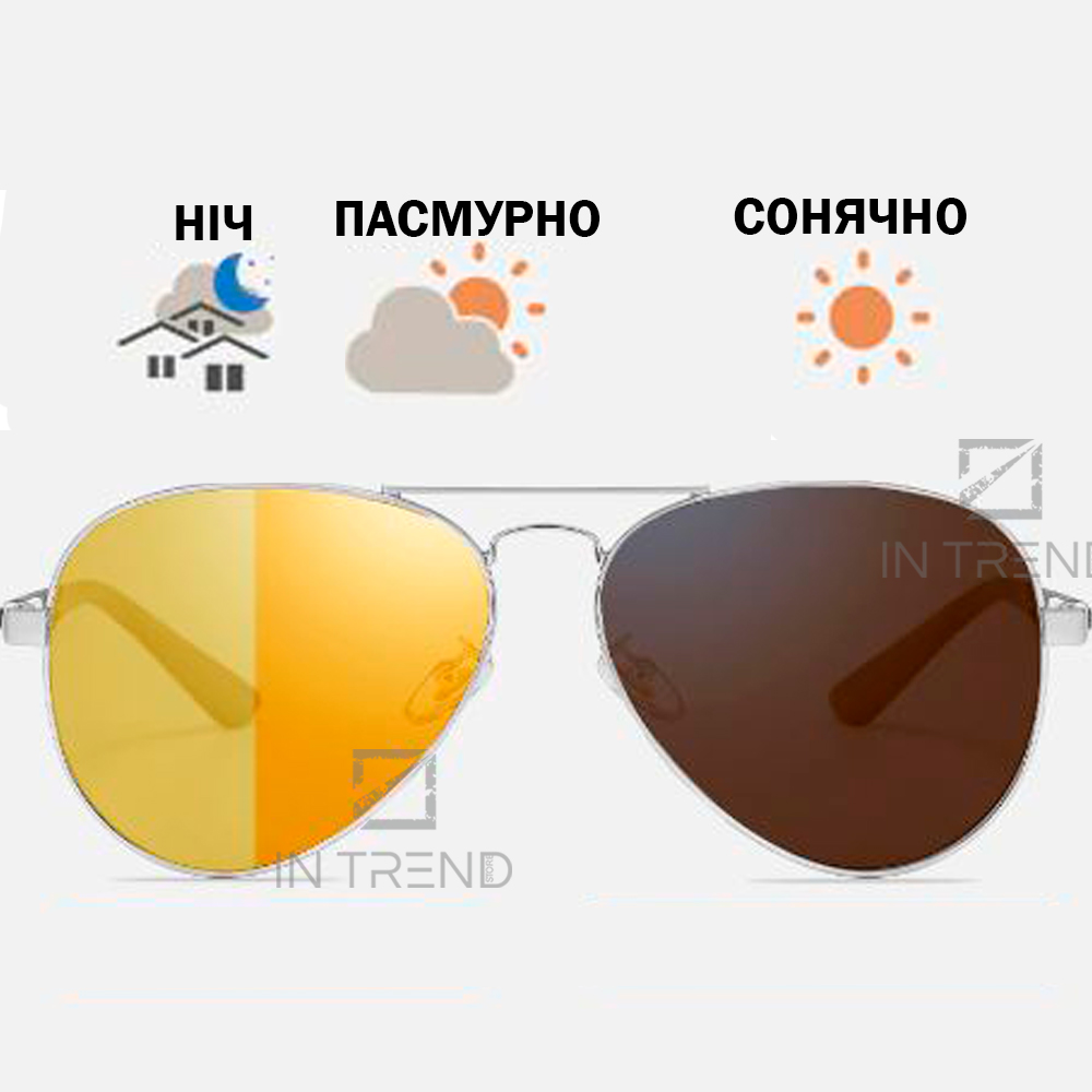 Очки для вождения ночью Night view glasses Универсальные для любой погоды и  времени суток Антифары – фото, отзывы, характеристики в интернет-магазине  ROZETKA от продавца: InTrend | Купить в Украине: Киеве, Харькове, Днепре,