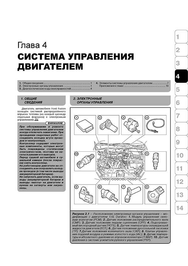 Книга FORD Fusion руководство по ремонту