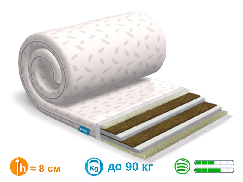 

Матрас Usleep SleepRoll Luxe Kokos Зима/Лето 90x190 см.