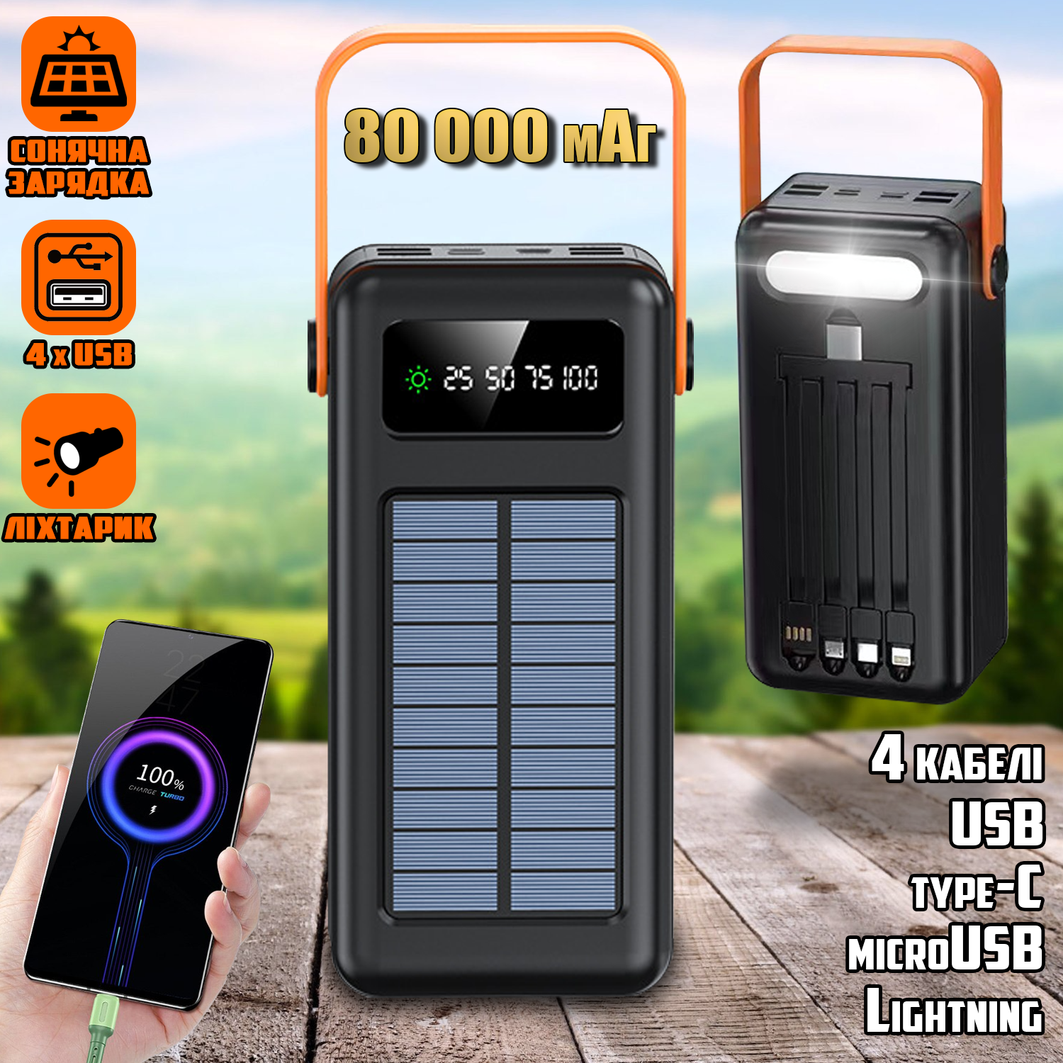 Power Bank на солнечной батарее ProTech 80000 mAh (реальная ёмкость) с  экраном, фонариком, 4хUSB и кабеля 4в1 MicroUSB/Lightning/Type-C/USB Черный  – фото, отзывы, характеристики в интернет-магазине ROZETKA от продавца:  DIGSMART | Купить в