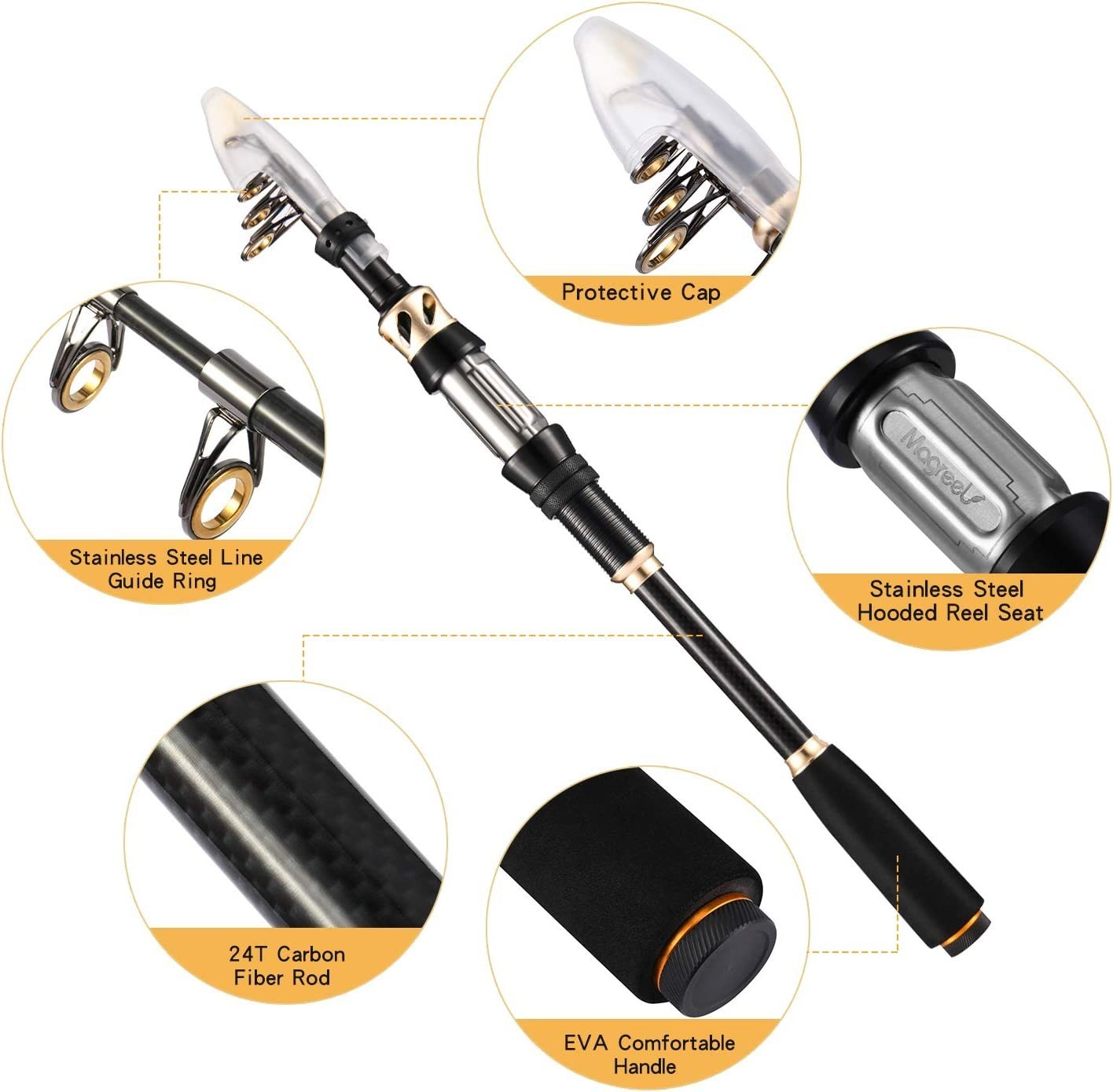 Fishing Rod Handle Protective Case, Кольцо Для Удочки