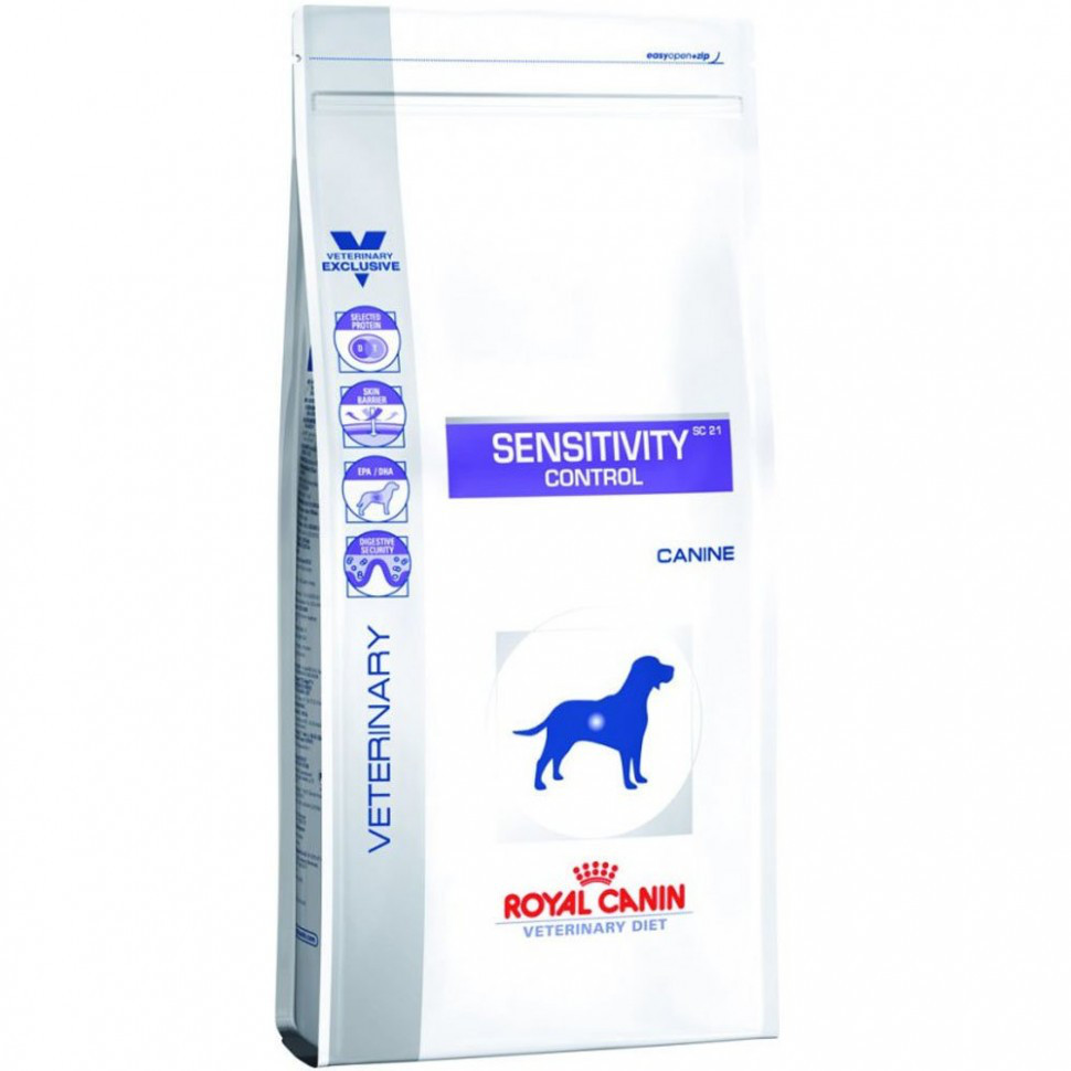 

полнорационный диетический корм для собак Royal Canin 1,5 кг (50373-zm)