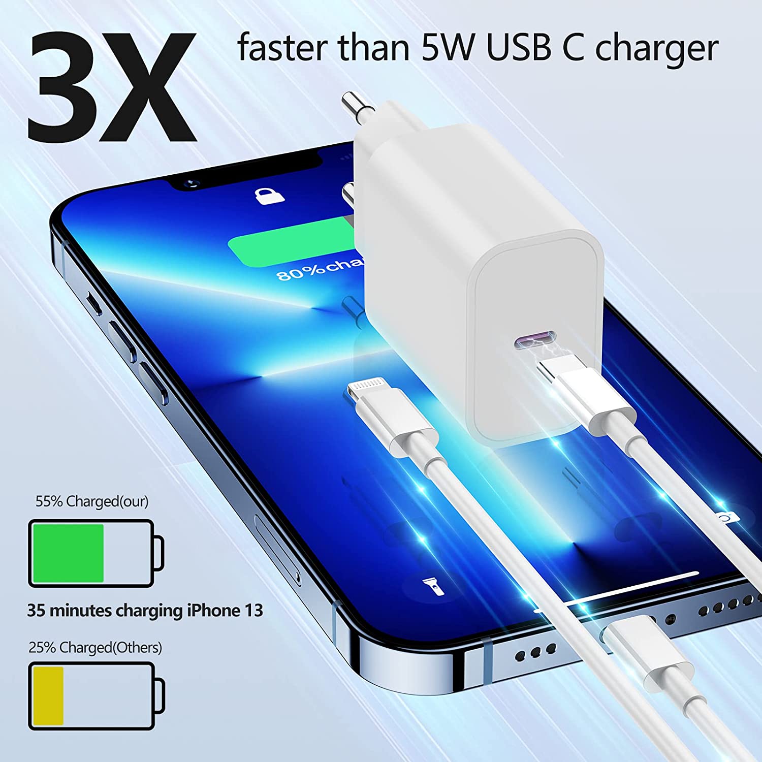 Быстрое зарядное устройство 2022 для Apple iPhone/iPad USB-C блок питания  20W кабель зарядки Power Adapter быстрая зарядка Pavlysh TT-23 – отзывы  покупателей | ROZETKA