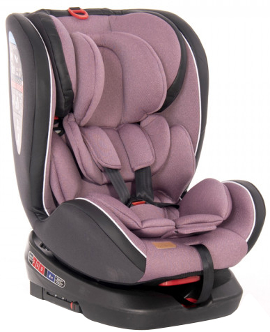 

Автокресло Lorelli Nebula Isofix Black 0-36 кг (NEBULA ISOFIX-black)