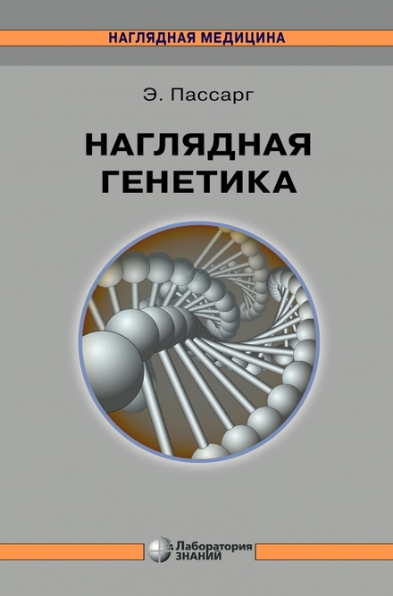 

Наглядная генетика