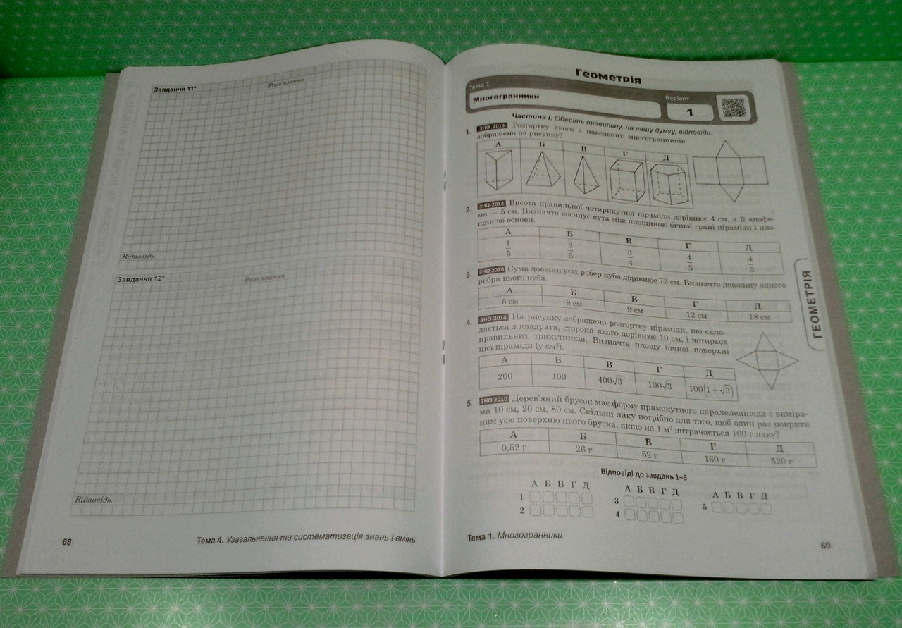 11 клас, Зошит для тематичних контрольних робіт з математики у форматі ЗНО.  Козира В. Астон – фото, отзывы, характеристики в интернет-магазине ROZETKA  от продавца: Интеллект | Купить в Украине: Киеве, Харькове, Днепре,