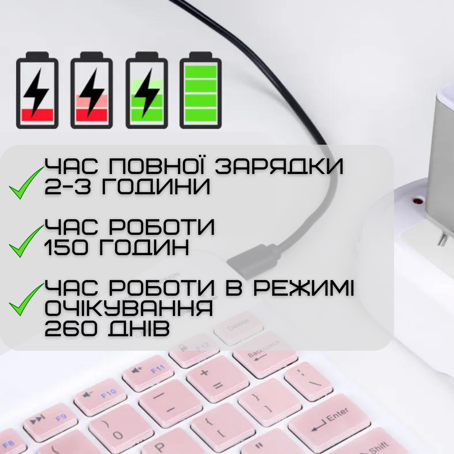 Беспроводная Клавиатура и Мышь с UA Раскладкой Мини Ультратонкая Bluetooth  на Аккумуляторе Для ПК Компьютера Телефона Планшета на Android и IOS  Розовая – фото, отзывы, характеристики в интернет-магазине ROZETKA от  продавца: ITEM