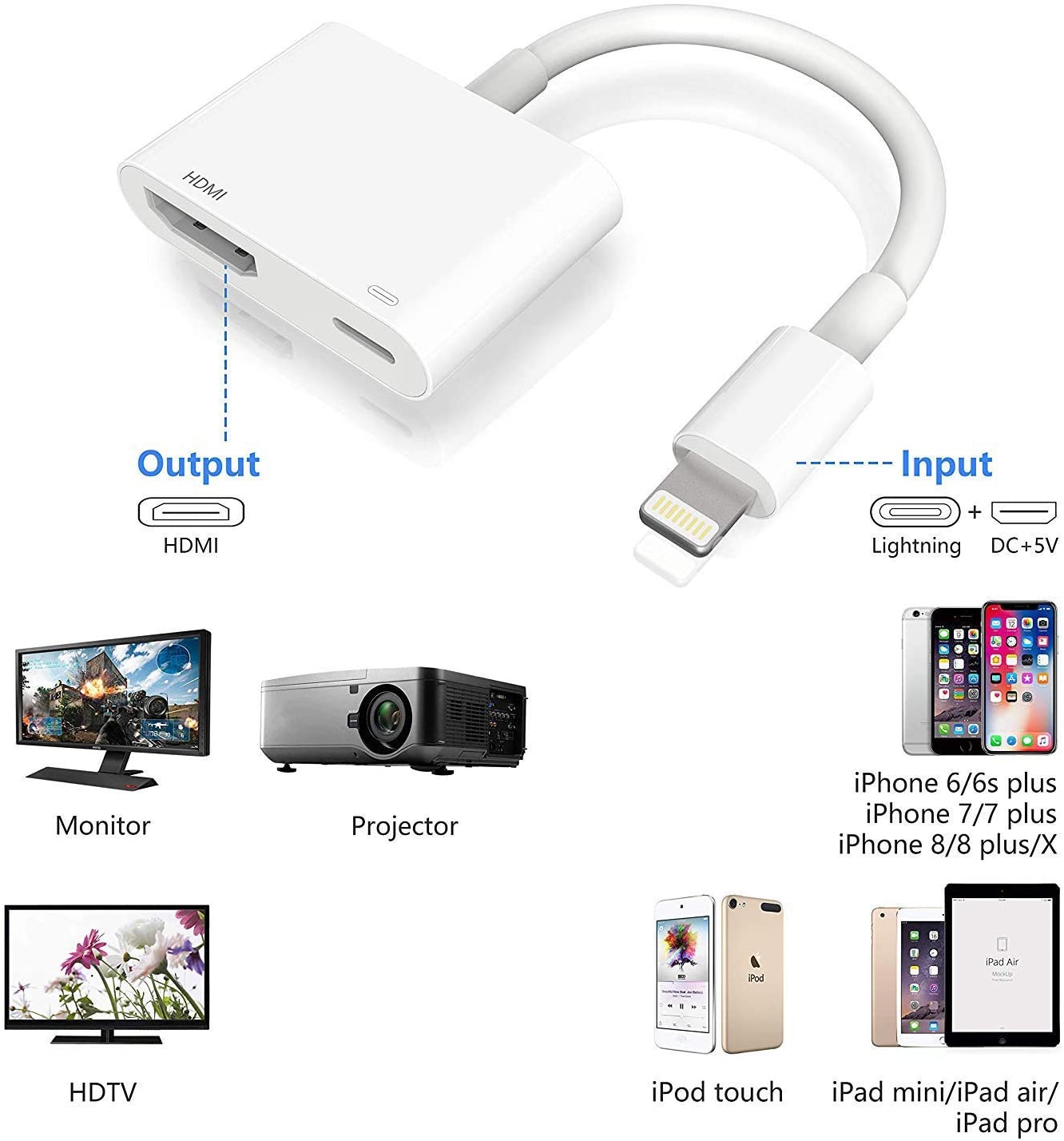 Адаптер для iPhone to HDMI Кабель для Apple переходник для Телевизора  PAVLYSH (PC-02) – фото, отзывы, характеристики в интернет-магазине ROZETKA  от продавца: kostor | Купить в Украине: Киеве, Харькове, Днепре, Одессе,  Запорожье,