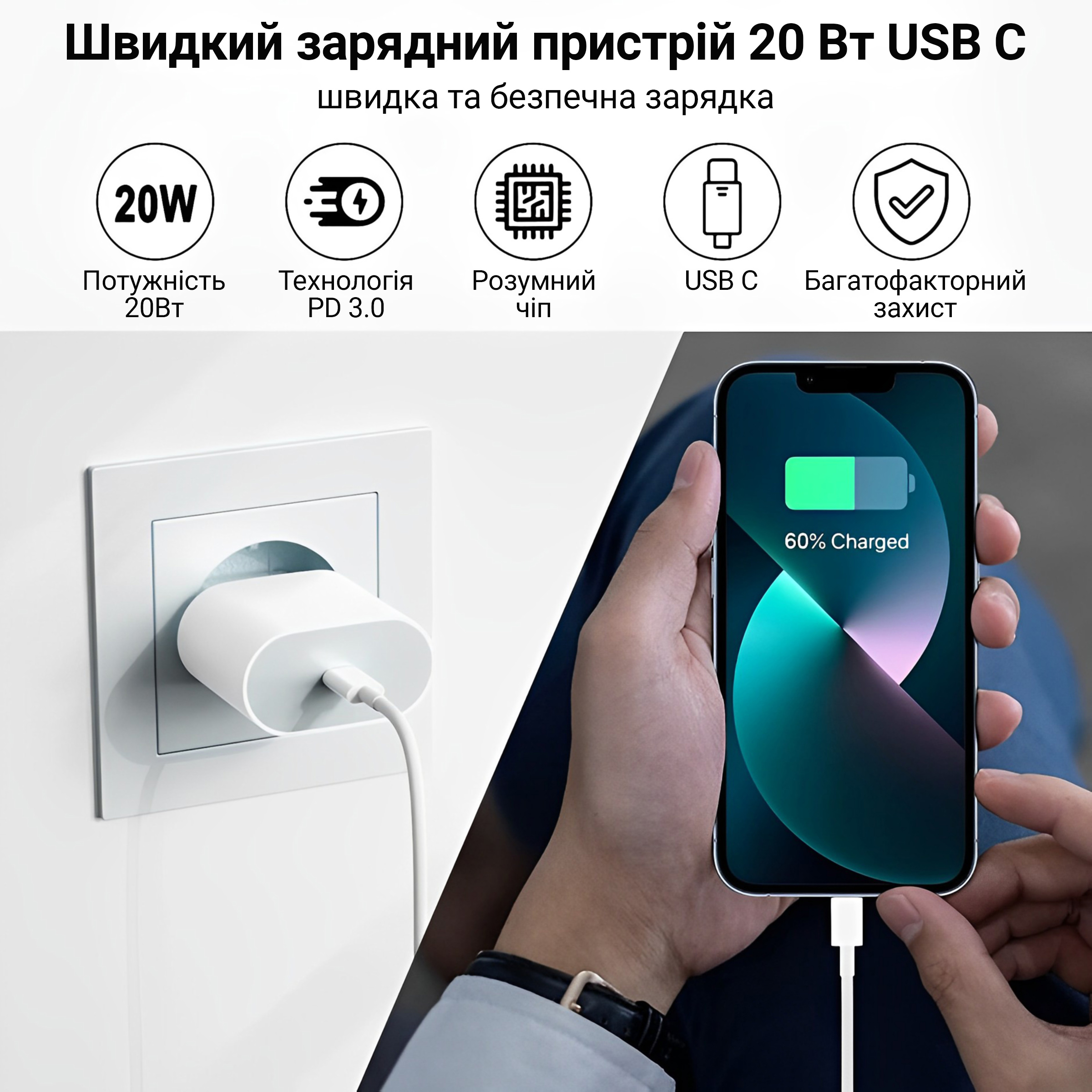 Сетевое зарядное устройство для iPad IPhone 14/13/12 20W USB-C + 2 кабеля  type-c lightning 1М и 2М Комплект быстрой зарядки Kayfovo S20W12 White –  фото, отзывы, характеристики в интернет-магазине ROZETKA от продавца: